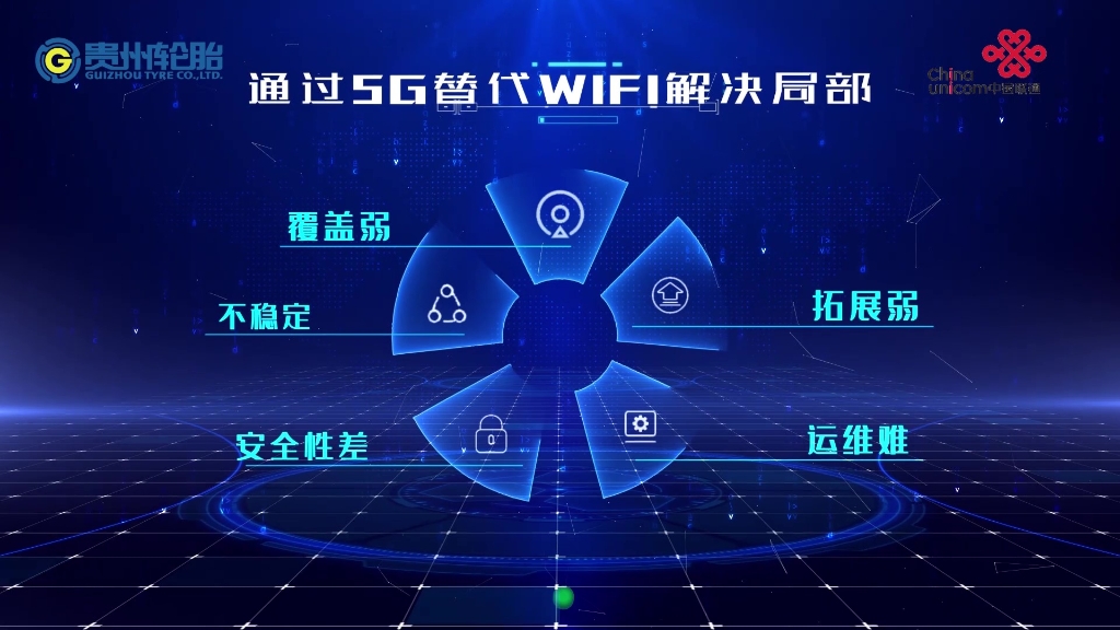 jbo竞博轮胎——5G全连工厂